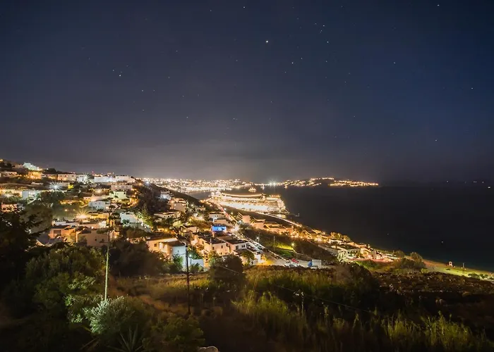 Amazing View Aparthotel